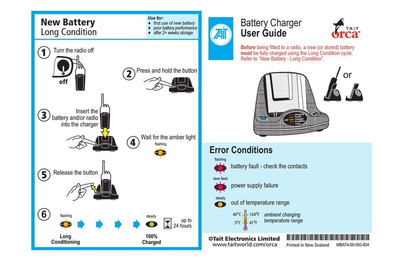 Tait orca user guide