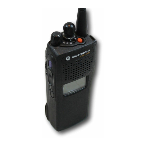Motorola ASTRO XTS 1500 User manual
