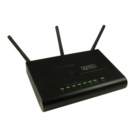 SWEEX LW300 User manual