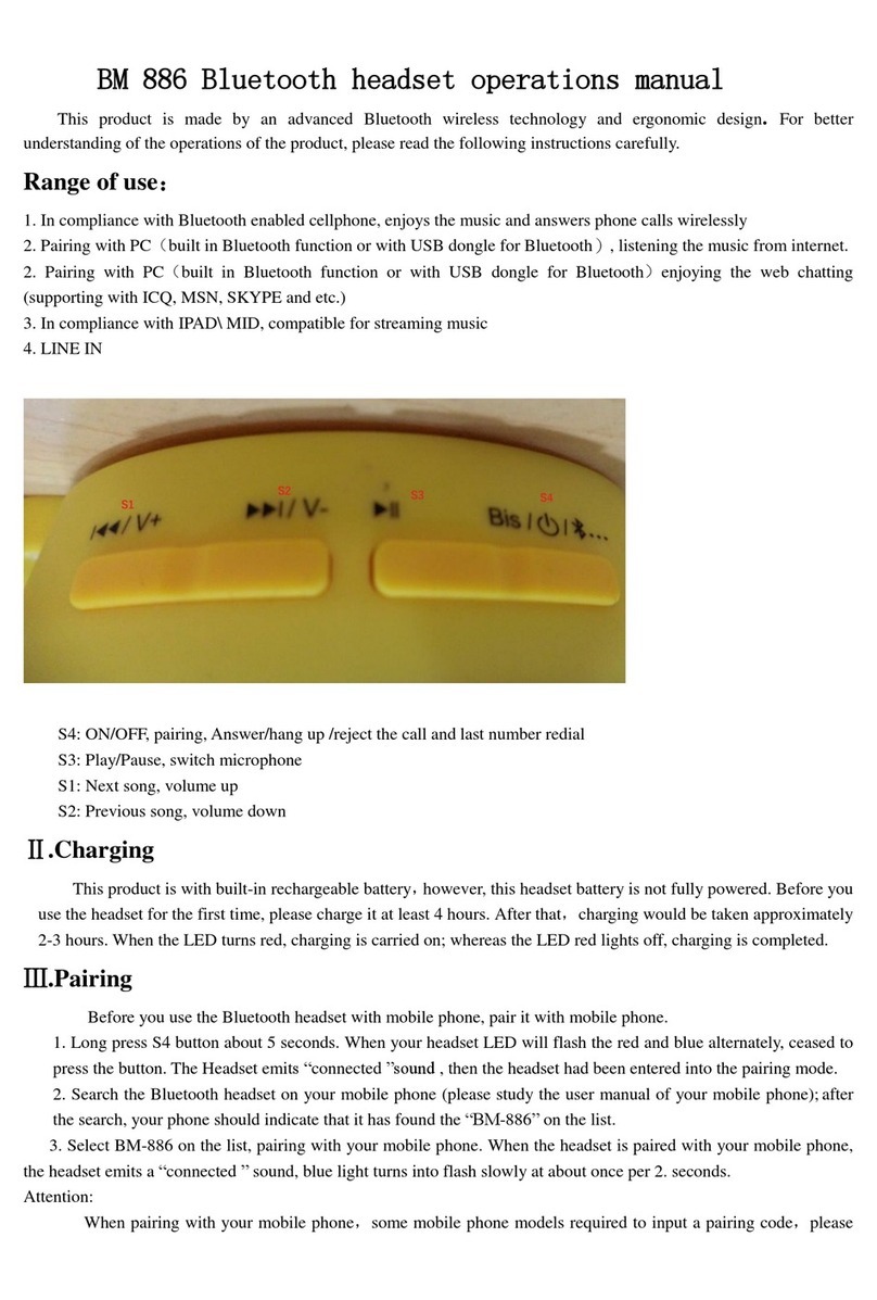 iLike BM-886 Operation manual