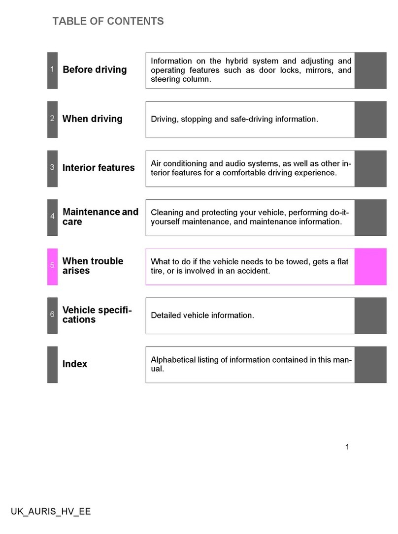 Toyota AURIS -  S user guide