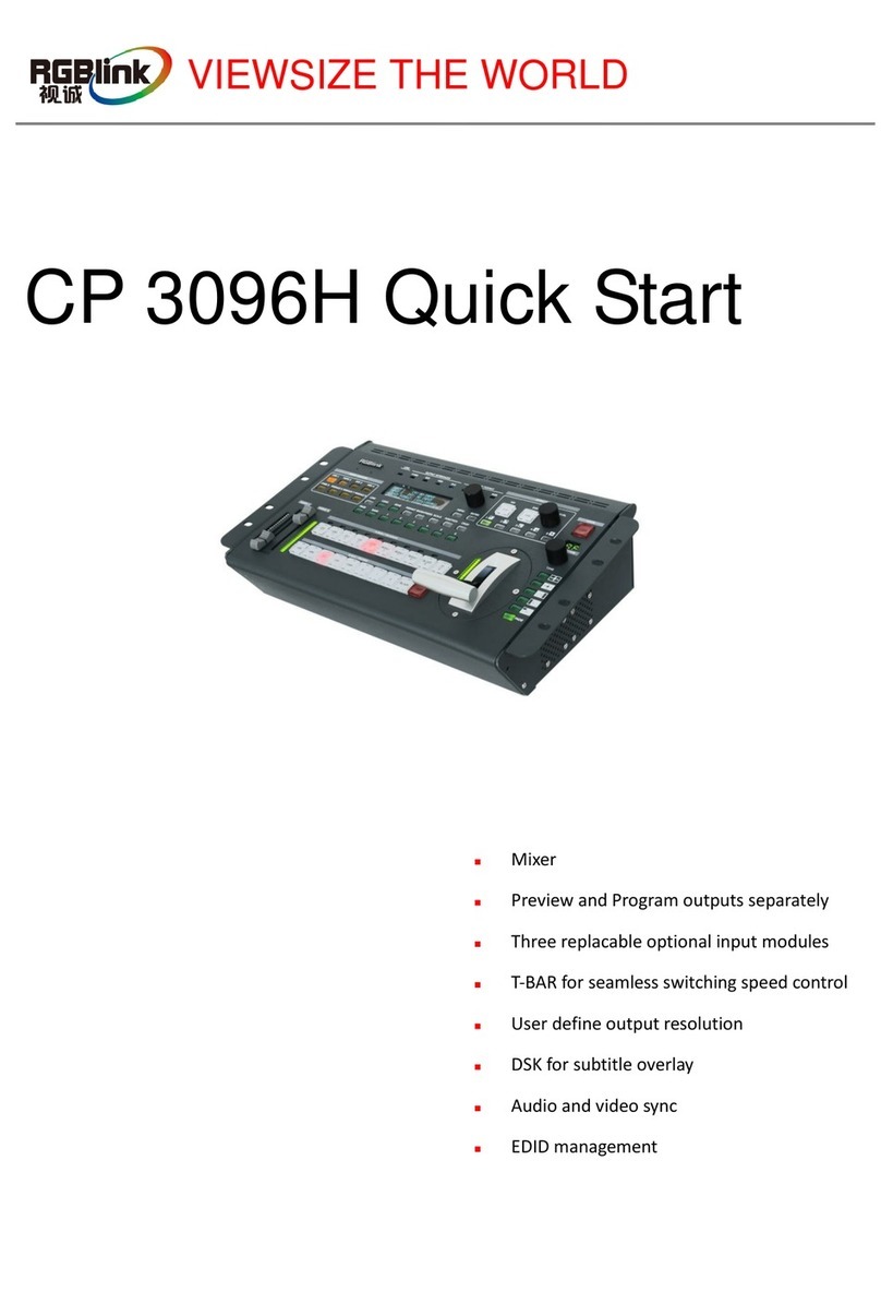 RGBlink CP 3096H User manual