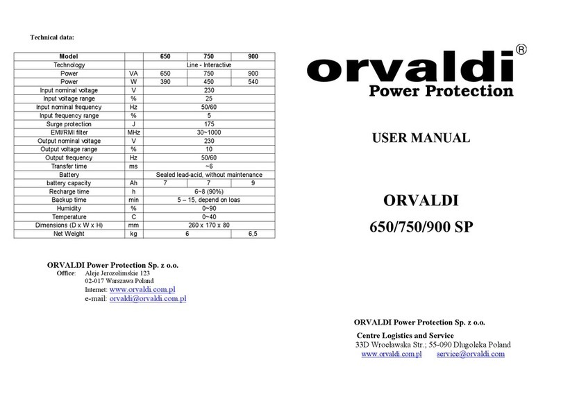 Orvaldi 650 SP user manual