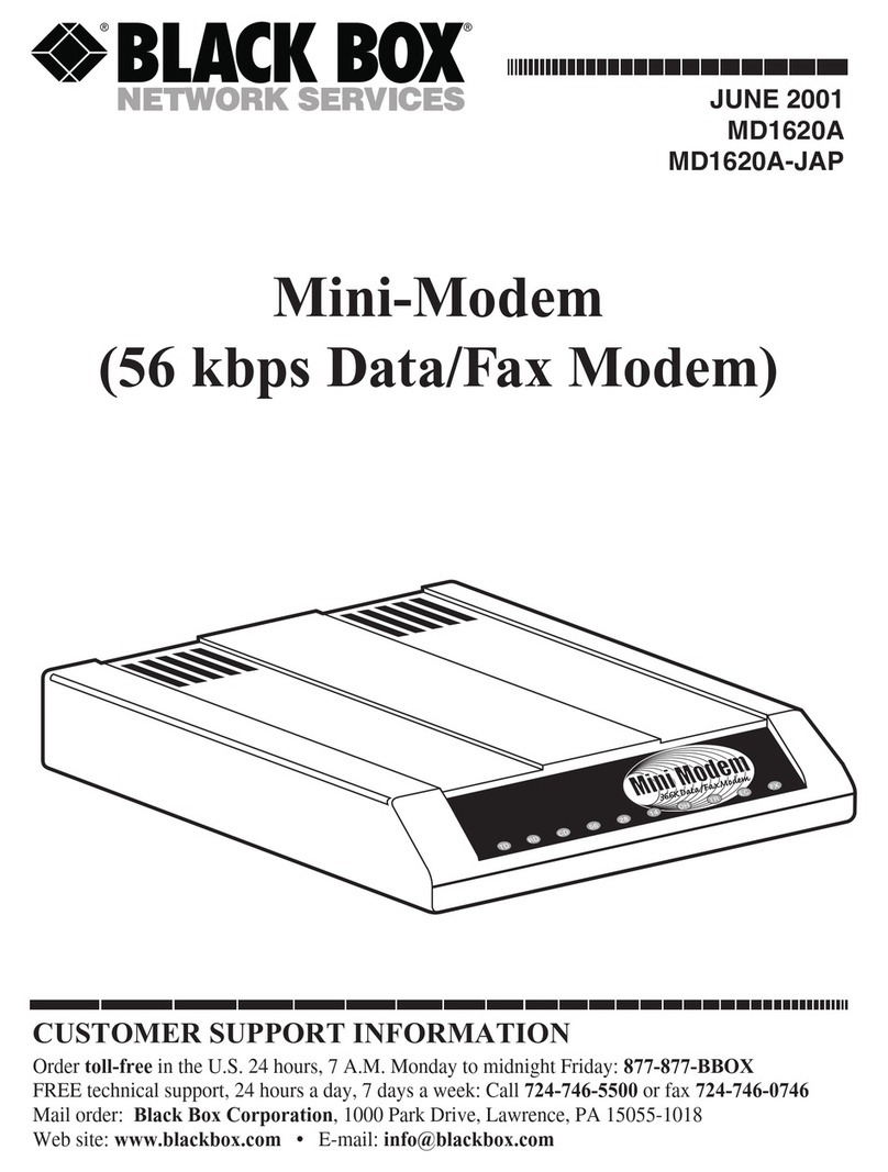 Black Box MD1620A User manual