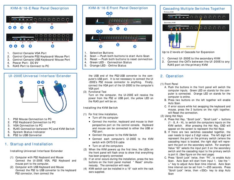 Apantac KVM-8-E Installation and user manual