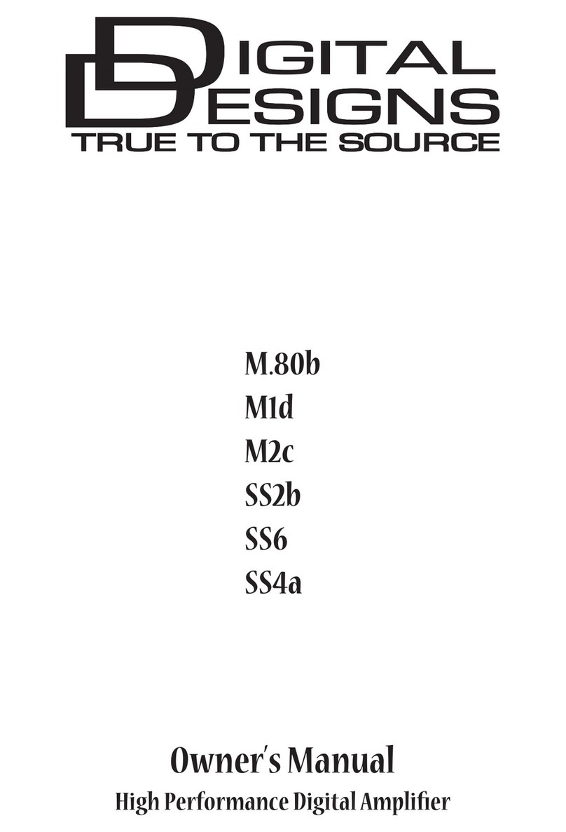 Digital Design M.80b User manual