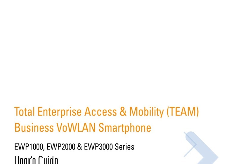 Motorola EWP3000 Series User manual