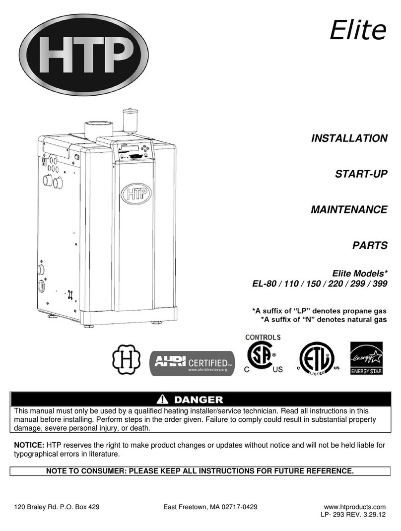 HTP EL-80 User manual