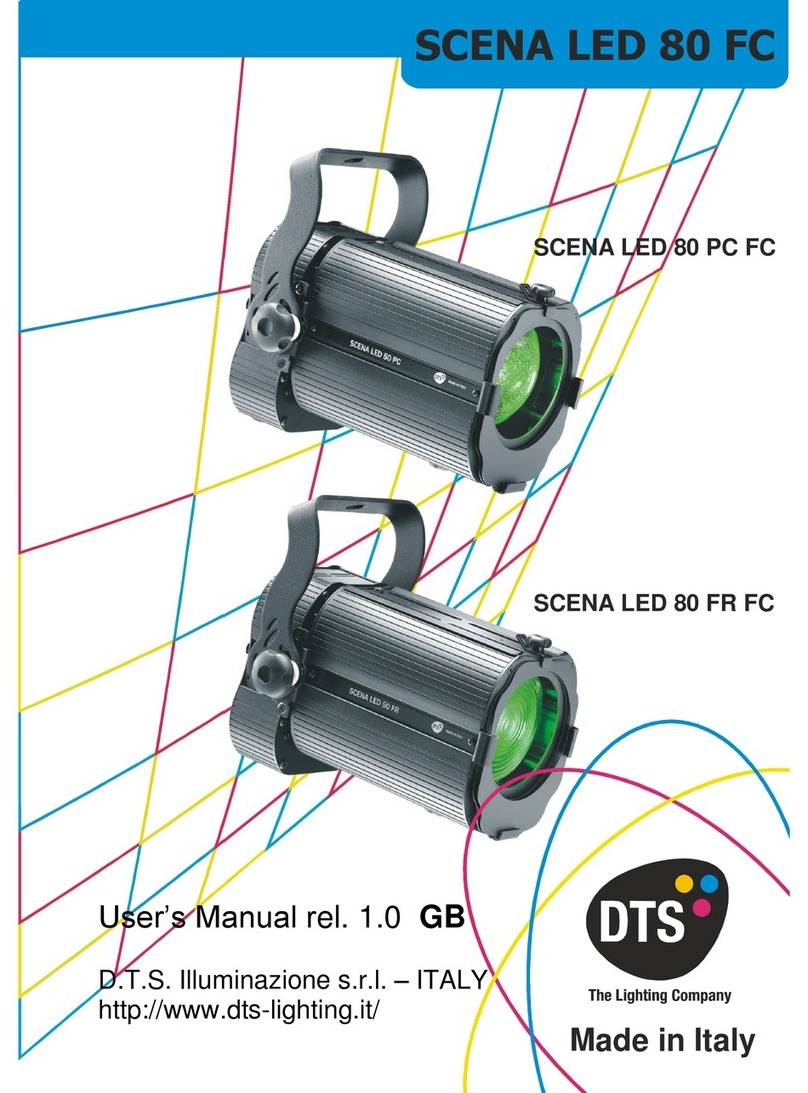 DTS SCENA LED 80 PC FC User manual