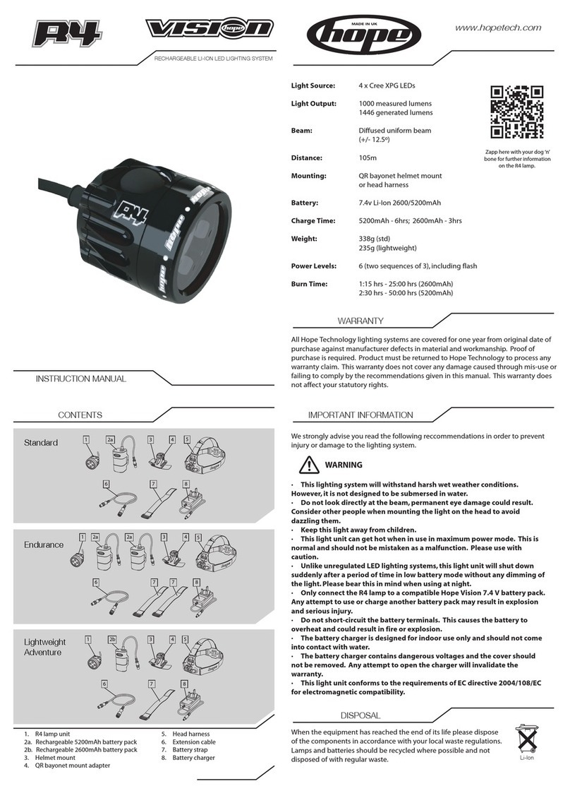 Hope R4 Vision instruction manual