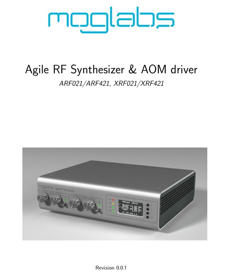 MOGlabs ARF021 user manual