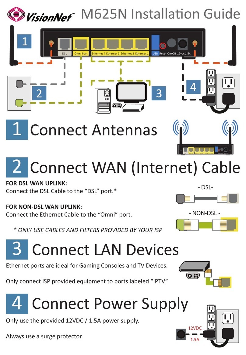 VisionNet M625N Installaton guide