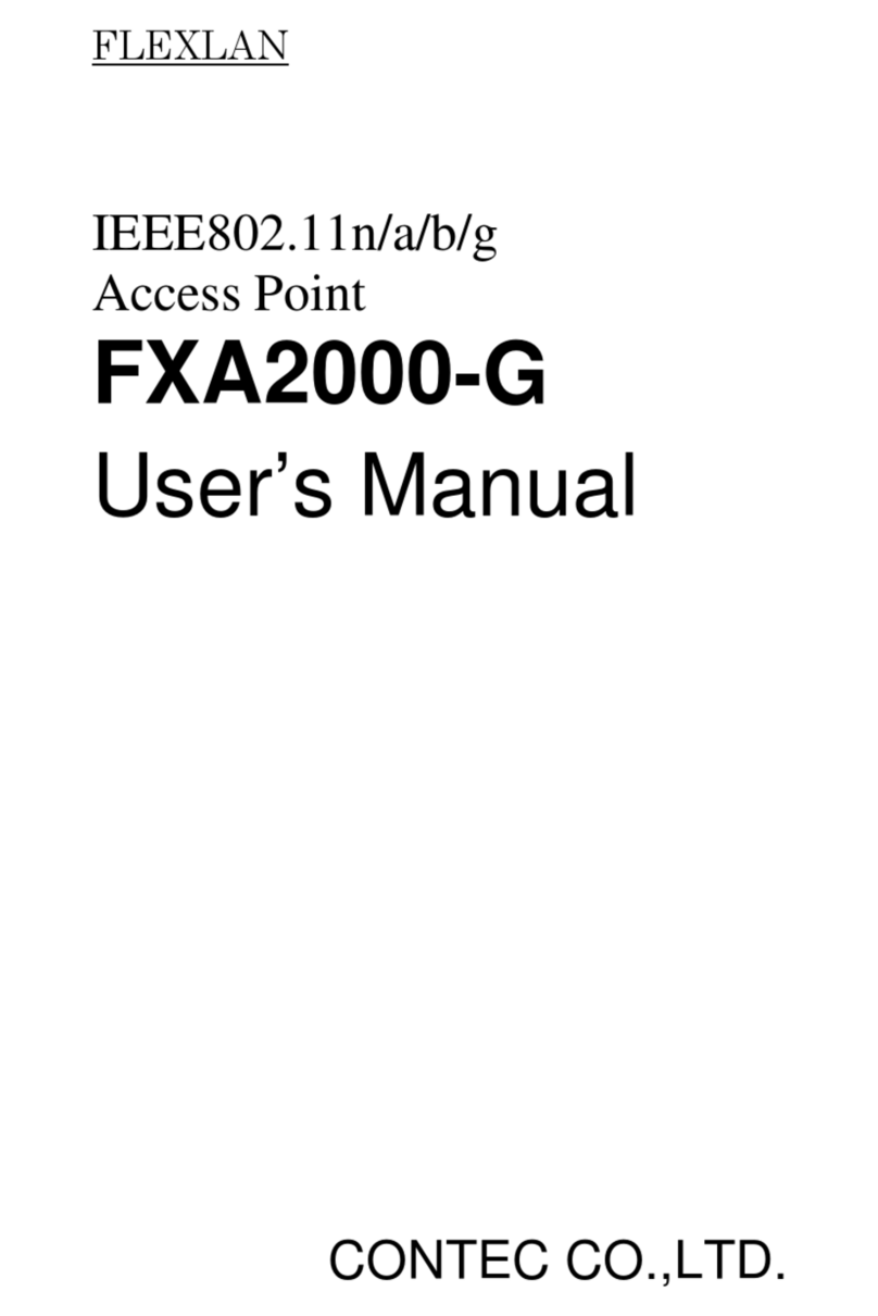 FLEXLAN FXA2000-G user manual