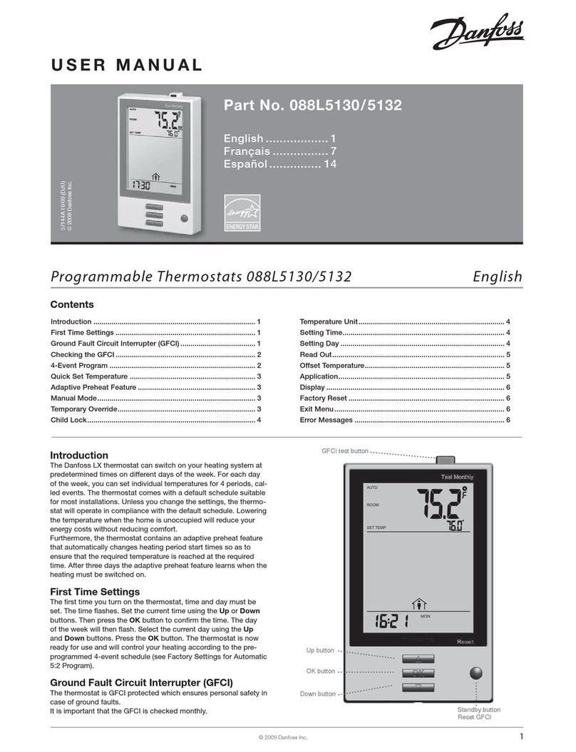 Danfoss 088L5130 User manual Danfoss 088L5130 User manual