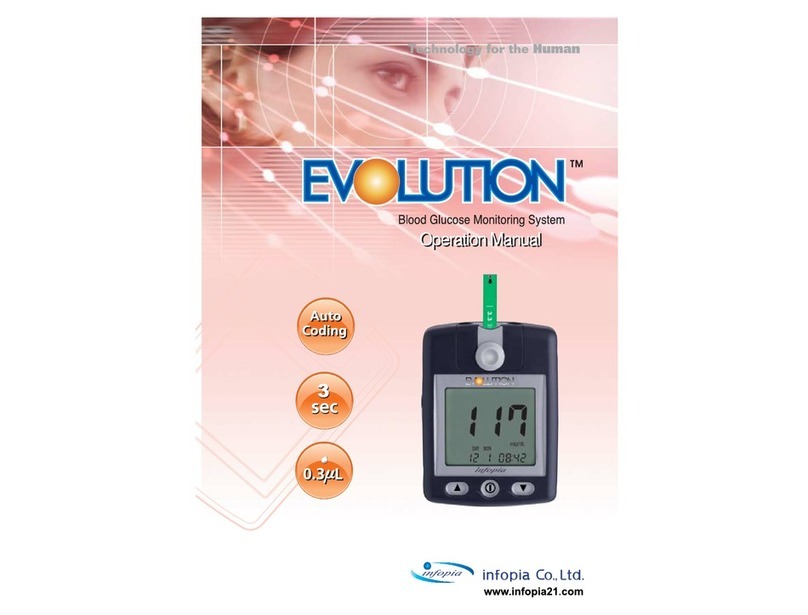 Infopia Evolution Operation manual
