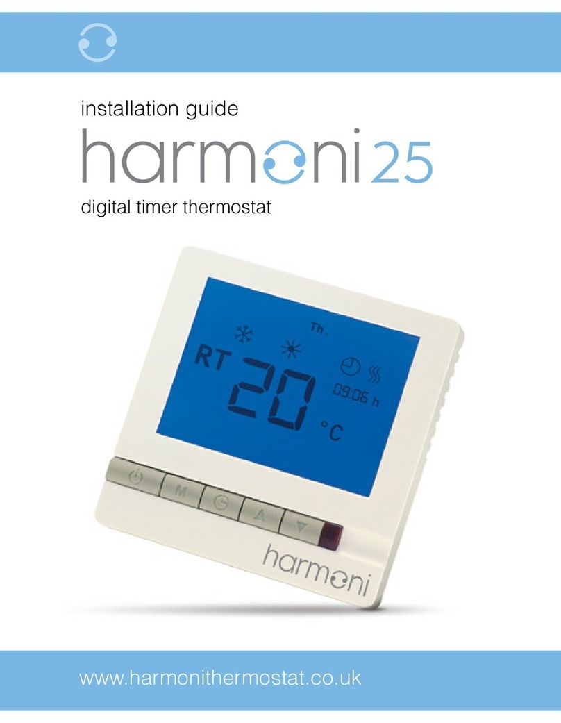 harmoni 25 User manual