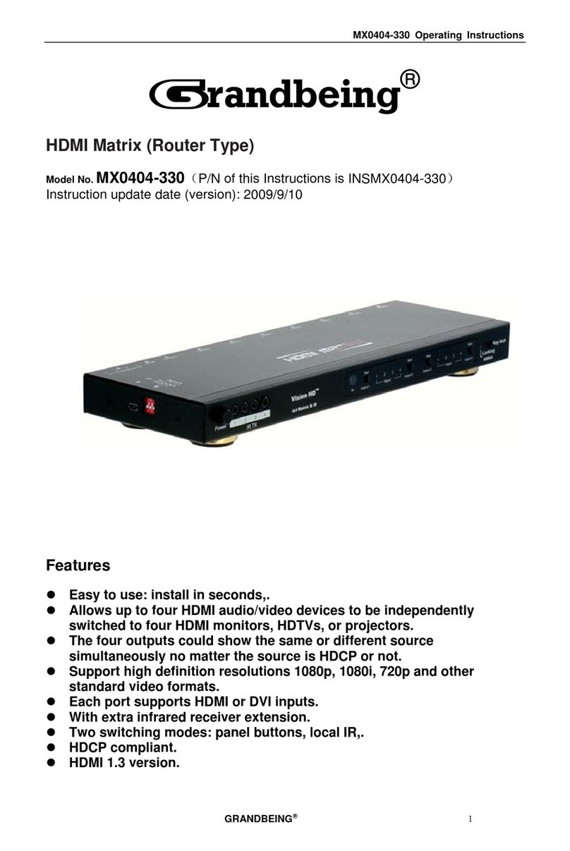 Grandbeing MX0404-330 operating instructions Grandbeing MX0404-330 operating instructions