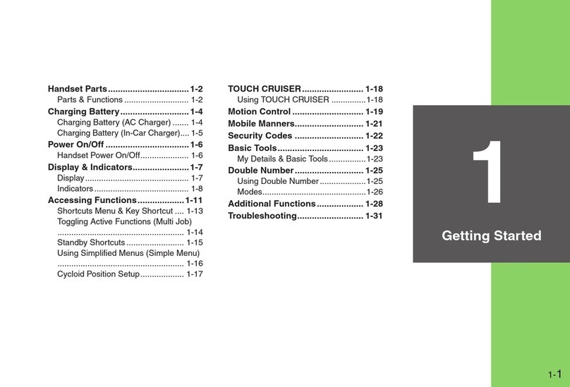Sharp SoftBank 932SH User manual