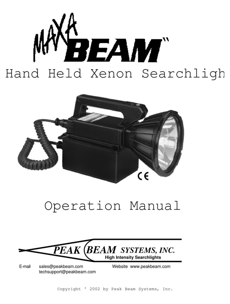 Peak Beam Systems Maxa Beam User manual