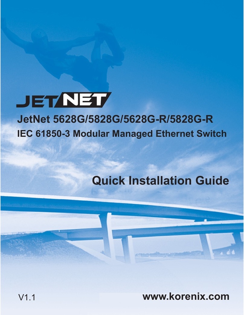 Korenix JetNet 5628G Series User manual Korenix JetNet 5628G Series User manual