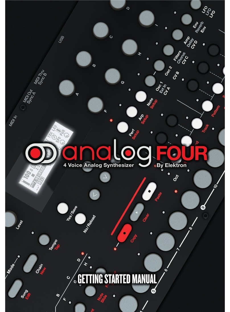Elektron Analog Four Getting started manual