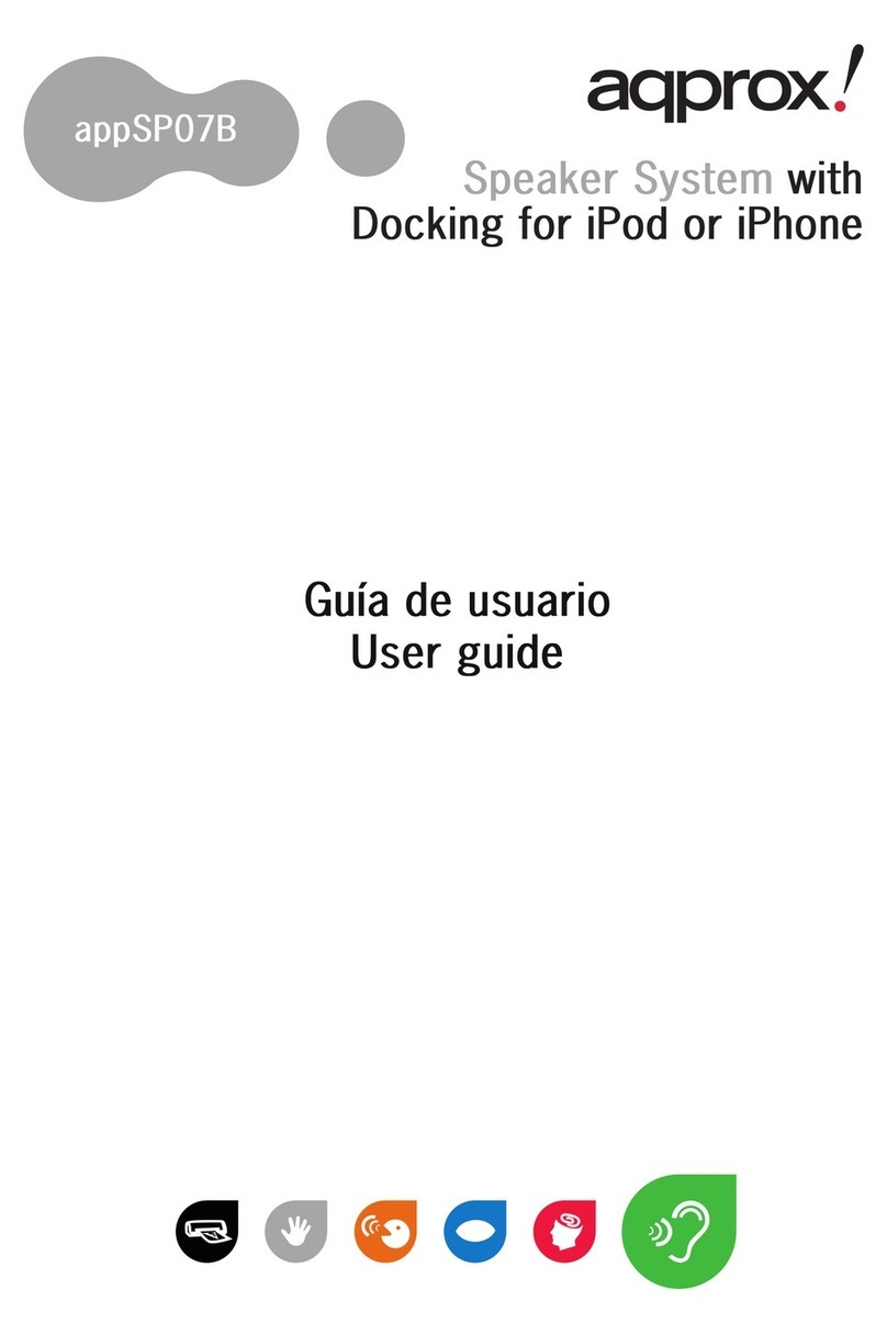 aqprox! appSP07B user guide
