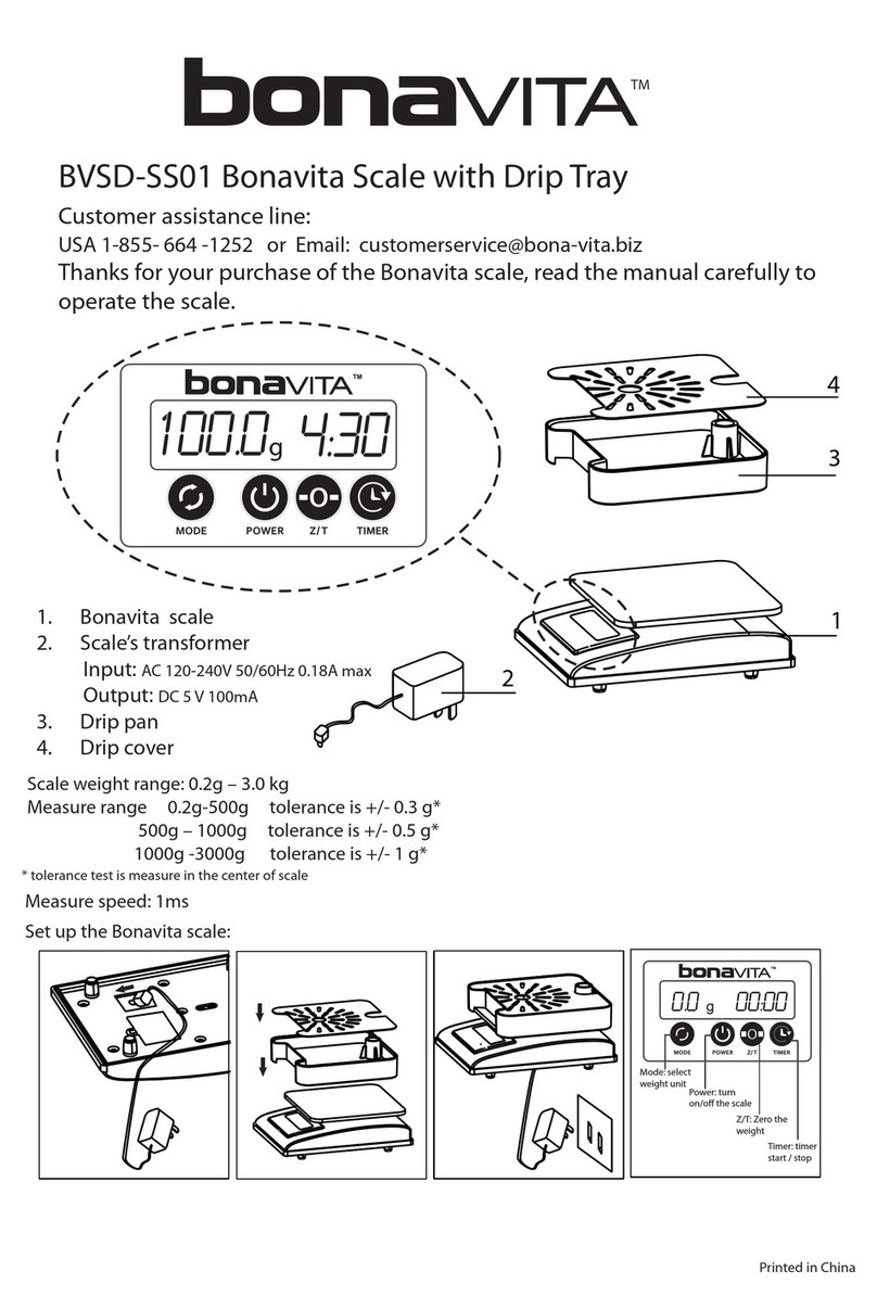 Bonavita BVSD-SS01 User manual