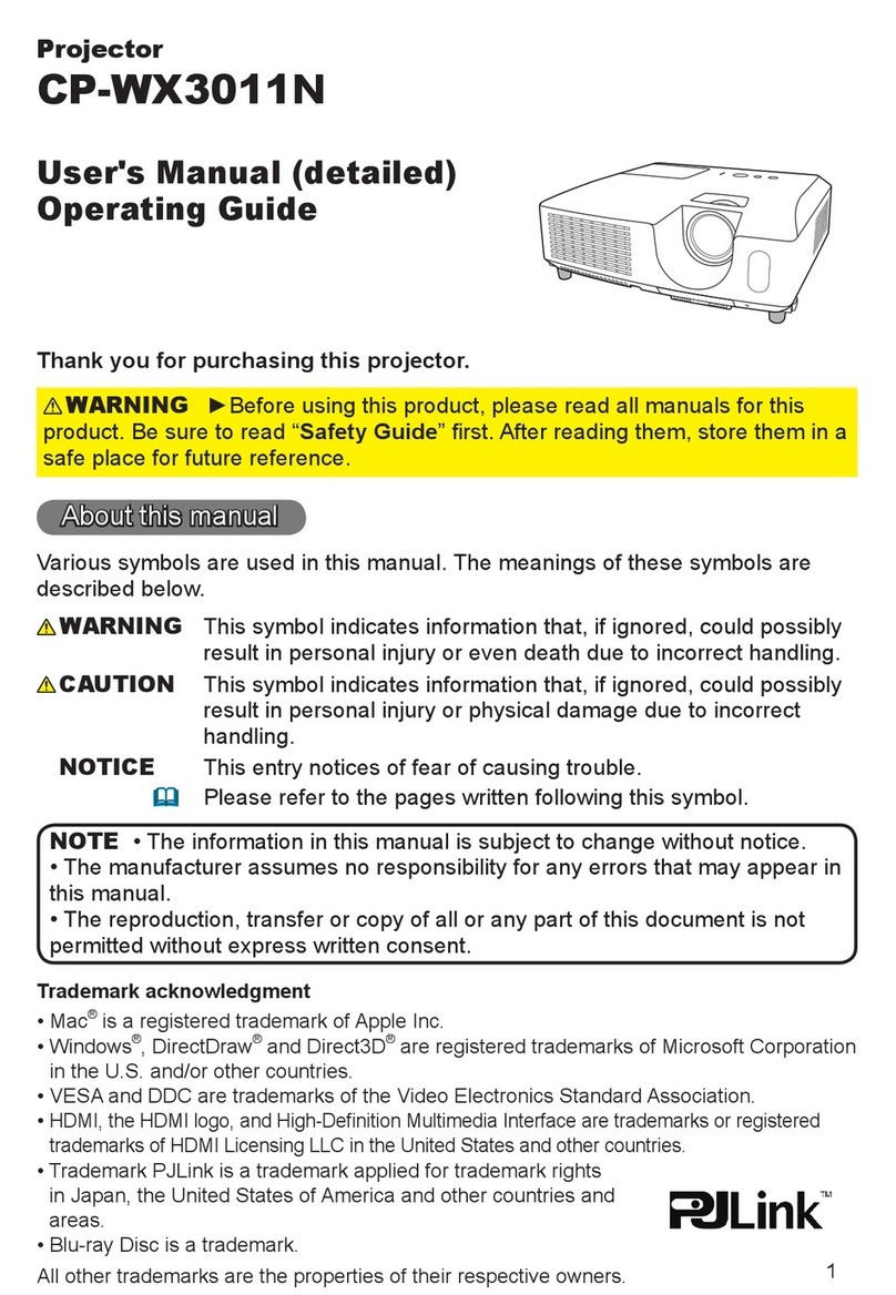 PJLink CP-WX3011N user manual