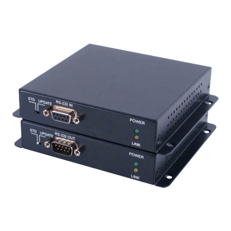 CYP CH-1527TXPL User manual