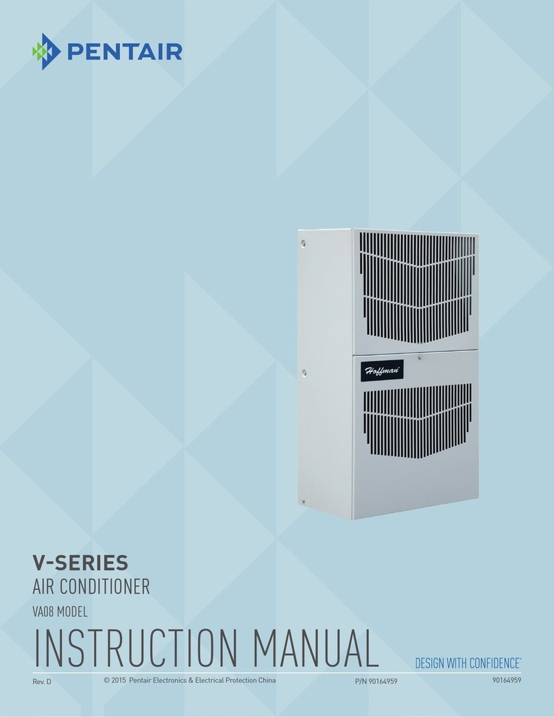 Pentair VA08 V-SERIES User manual