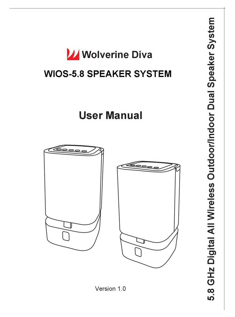 Wolverine Diva WIOS-5.8 user manual