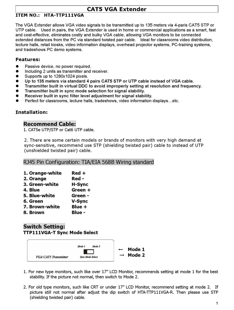 Hunt HTA-TTP111VGA-T User manual