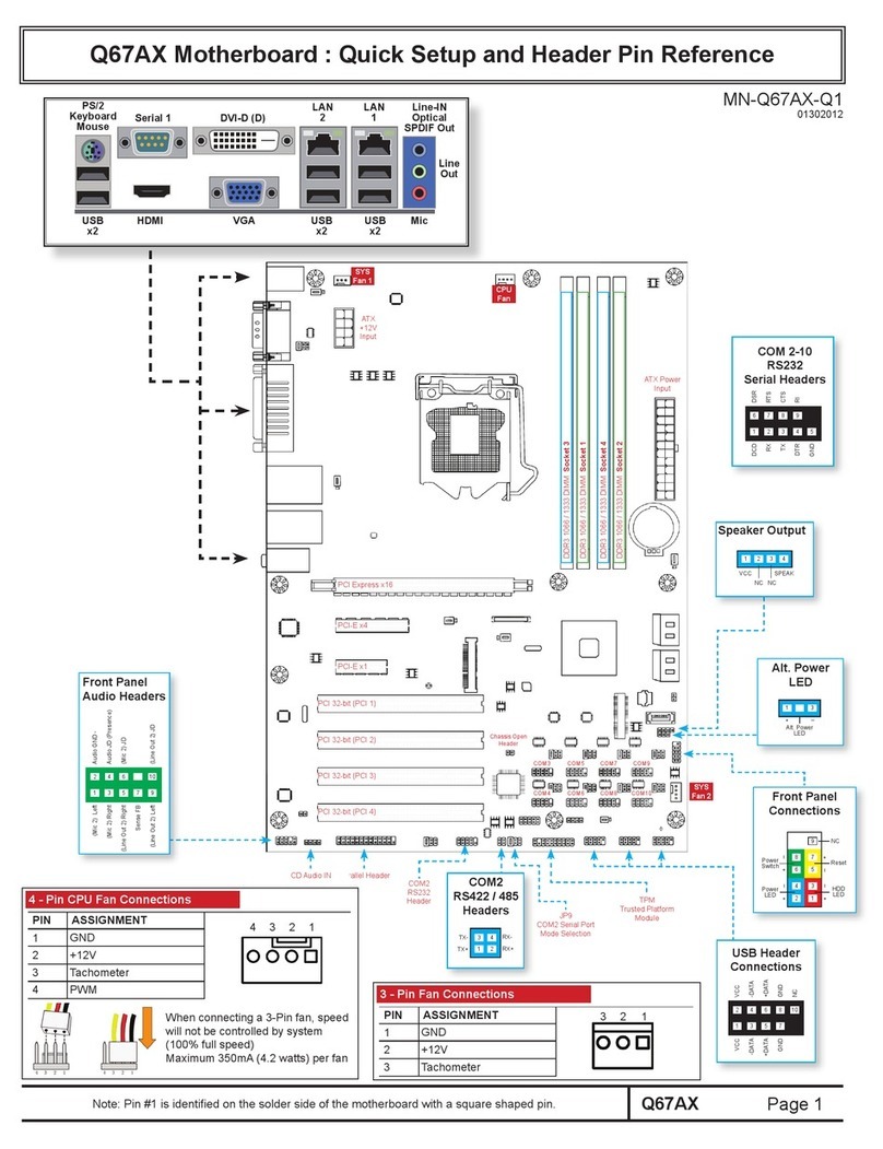 Corvalent Q67AX Specification sheet Corvalent Q67AX Specification sheet