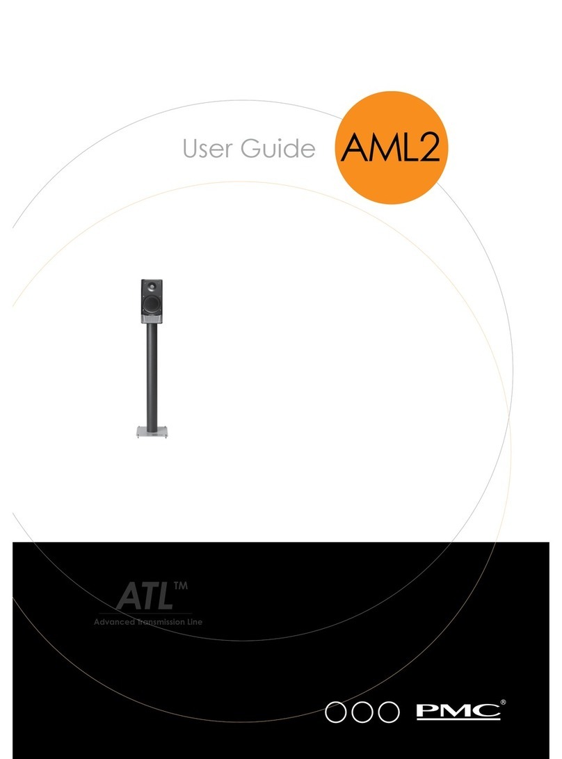PMC AML2 User manual