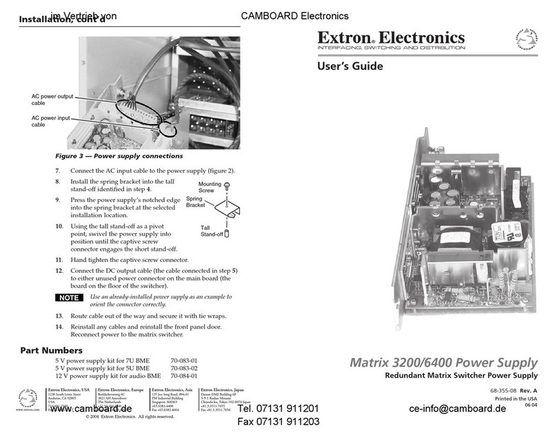 CAMBOARD Matrix 3200 user guide