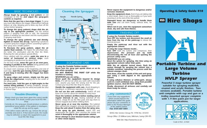 HSS Hire TS40P Troubleshooting guide