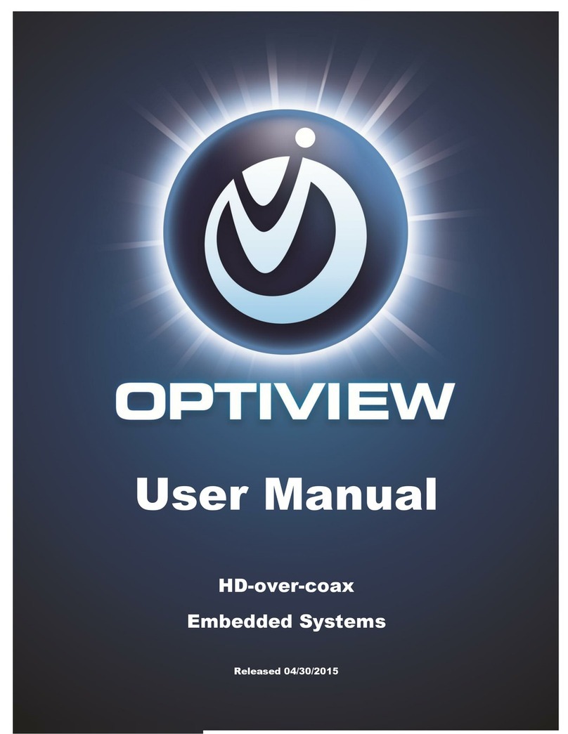 Optiview General 720P 1U Series User manual