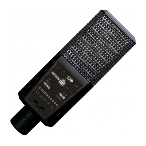 Lewitt DGT 650 User manual