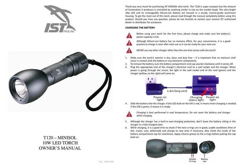 IST T120 – MINISOL User manual