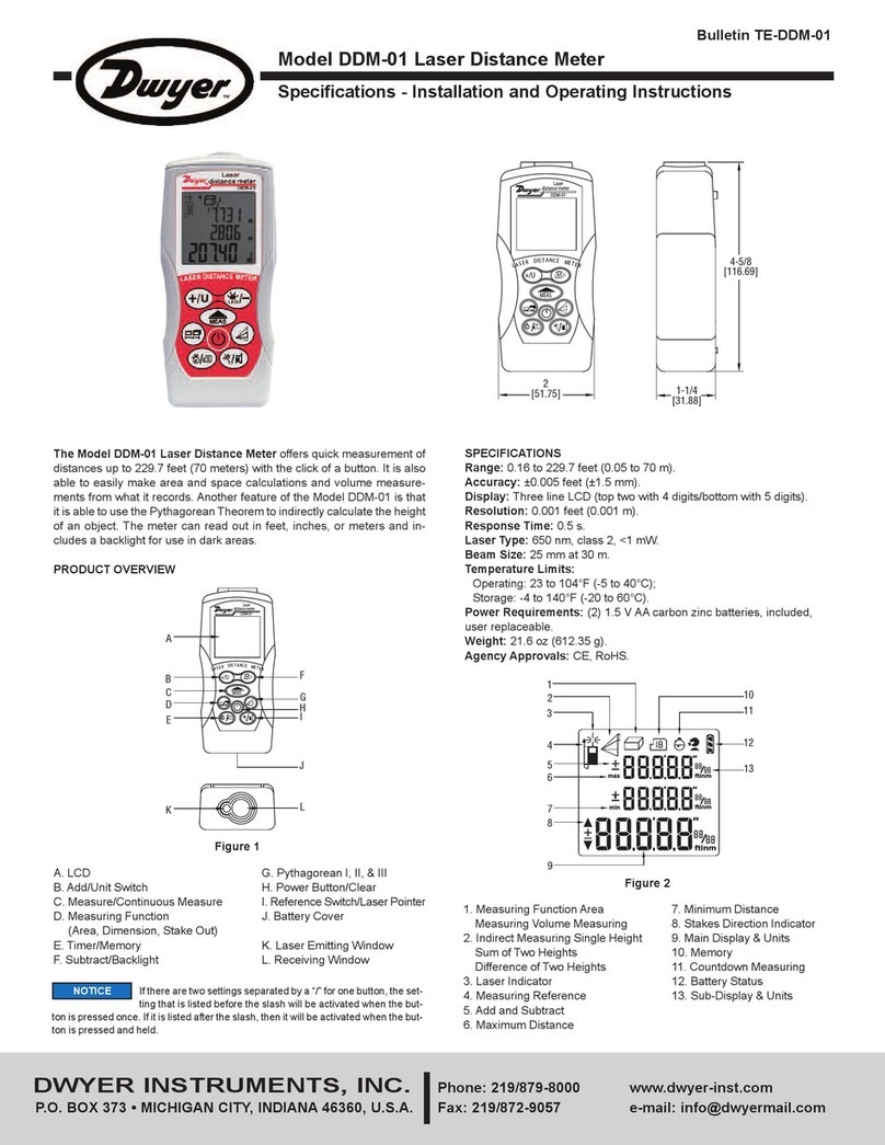 Dwyer Instruments DDM-01 User manual