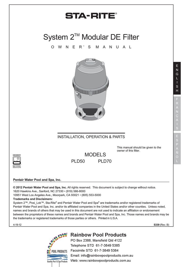 STA-RITE System 2 owner's manual