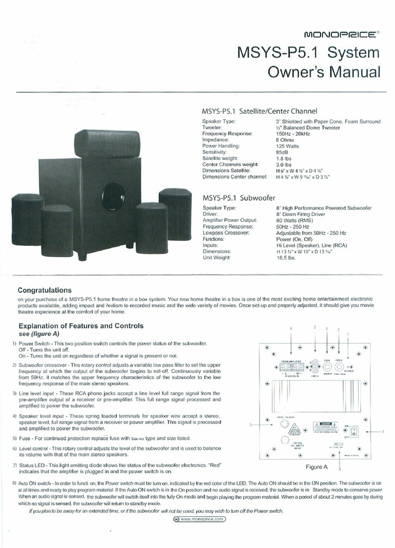 Monoprice MSYS-P5.1 owner's manual