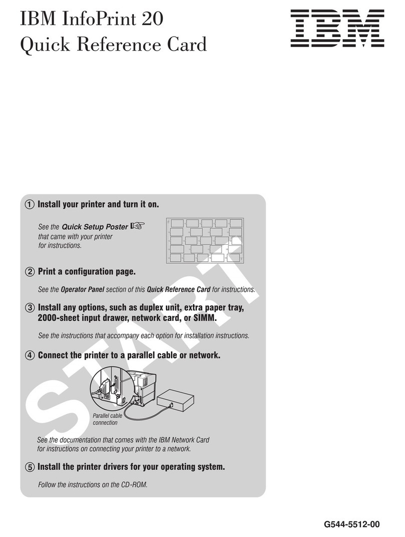 IBM InfoPrint 20 Reference guide