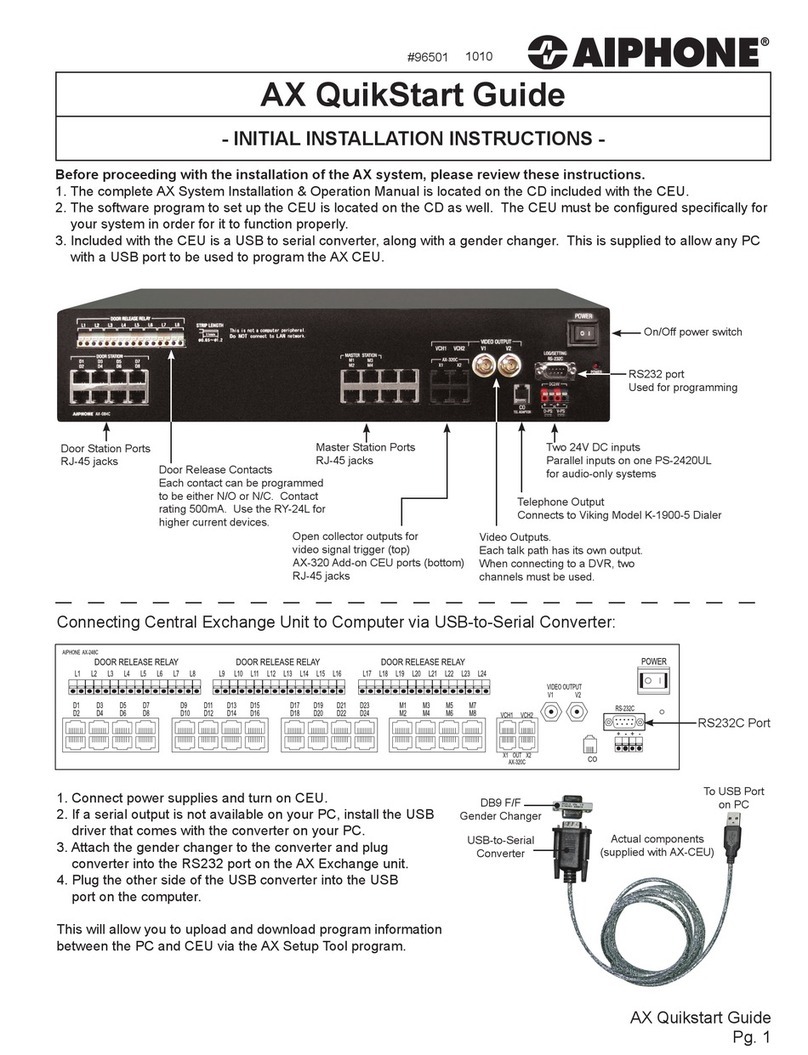 Aiphone AX SERIES User manual Aiphone AX SERIES User manual