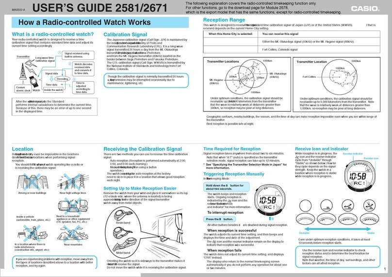 Casio 2581 User manual Casio 2581 User manual