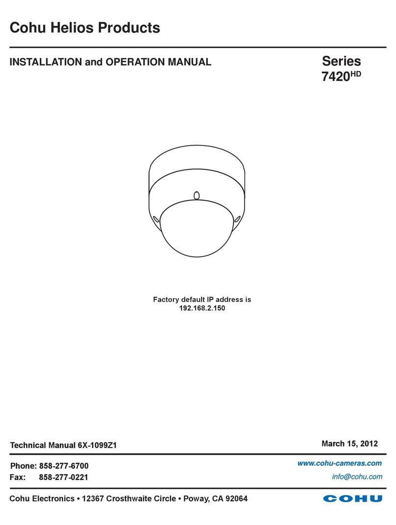 COHU 7420HD series User manual