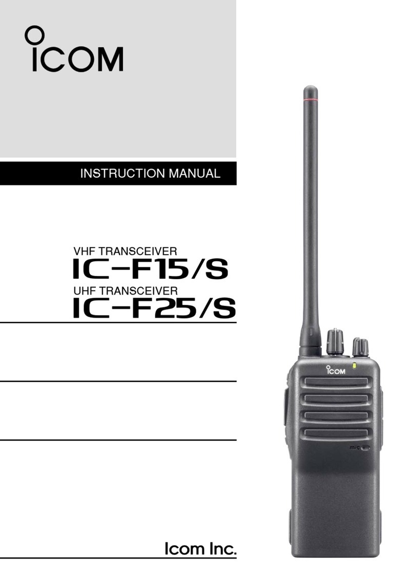 Icom IC-F15 User manual