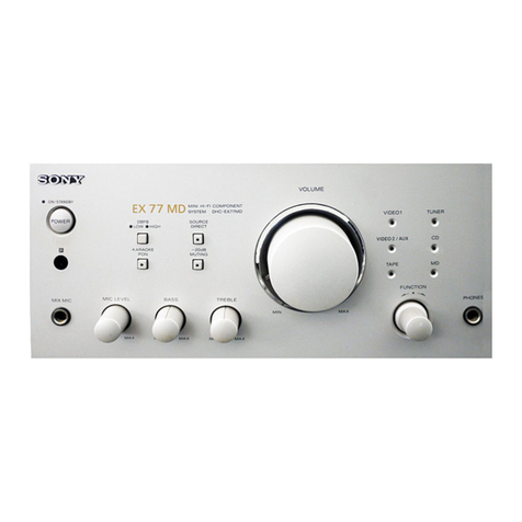 Sony TA-EX66 Service manual