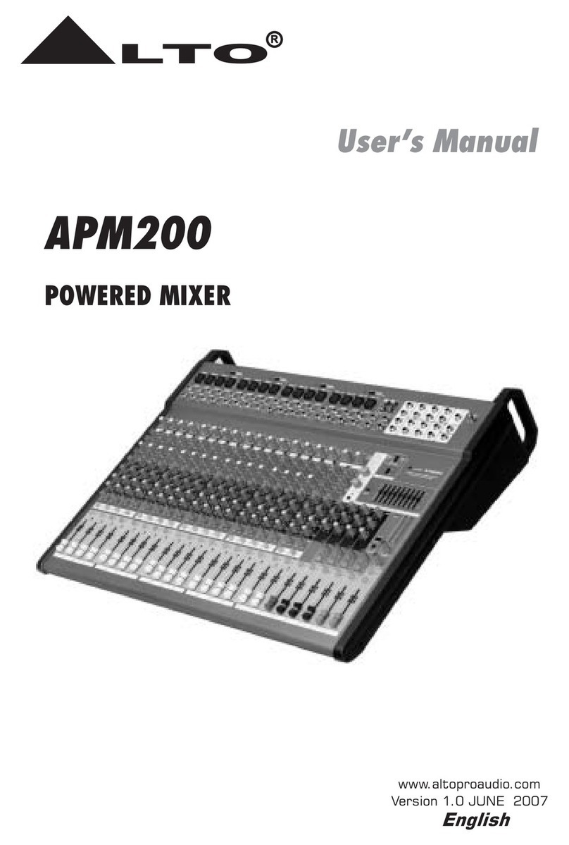 Alto APM200 user manual