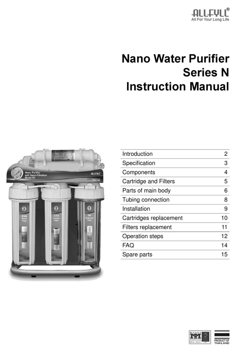 Allfyll Series N instruction manual